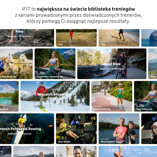 IFIT ROCZNE CZŁONKOSTWO IFIT TRAIN